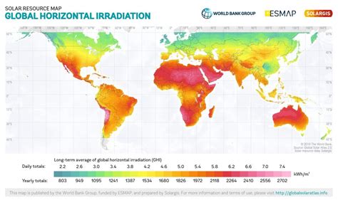 solar irradiance map taiwan|An optimized approach for mapping solar irradiance in a mid.